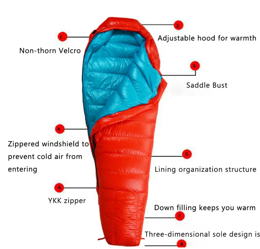 Trek Light 20 Sleeping Bag